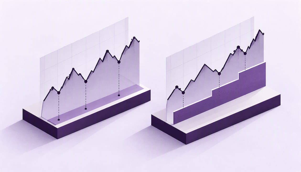 Equity vs Balance Drawdown: How Each One Works